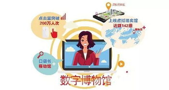 數字化讓三秦大地博物館觸手可及 數字文創內容應用服務新圖景